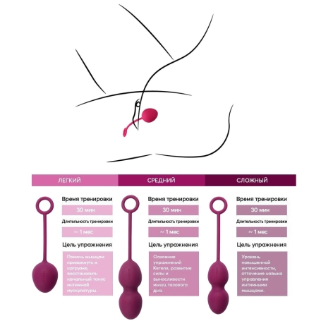 Вагинальные шарики Svakom Nova